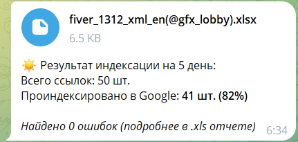 Отчет об индексации ссылок в боте SpeedyIndex.