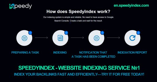 Diagram showing the SpeedyIndex process: task preparation, automated indexing, task completion notification, and detailed indexing report generation