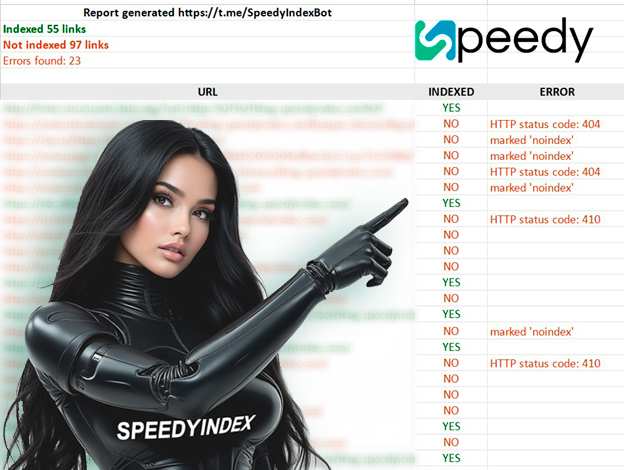 SpeedyIndex: Simple, Free, and Effective Link Indexing