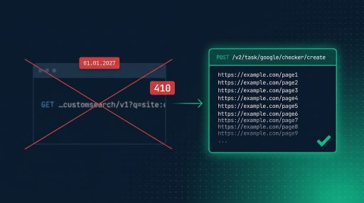 Перечёркнутая карточка запроса к Custom Search JSON API с датой 1 января 2027 и стрелка к карточке запроса POST /v2/task/google/checker/create в SpeedyIndex API