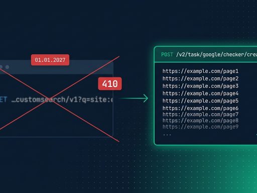 Перечёркнутая карточка запроса к Custom Search JSON API с датой 1 января 2027 и стрелка к карточке запроса POST /v2/task/google/checker/create в SpeedyIndex API